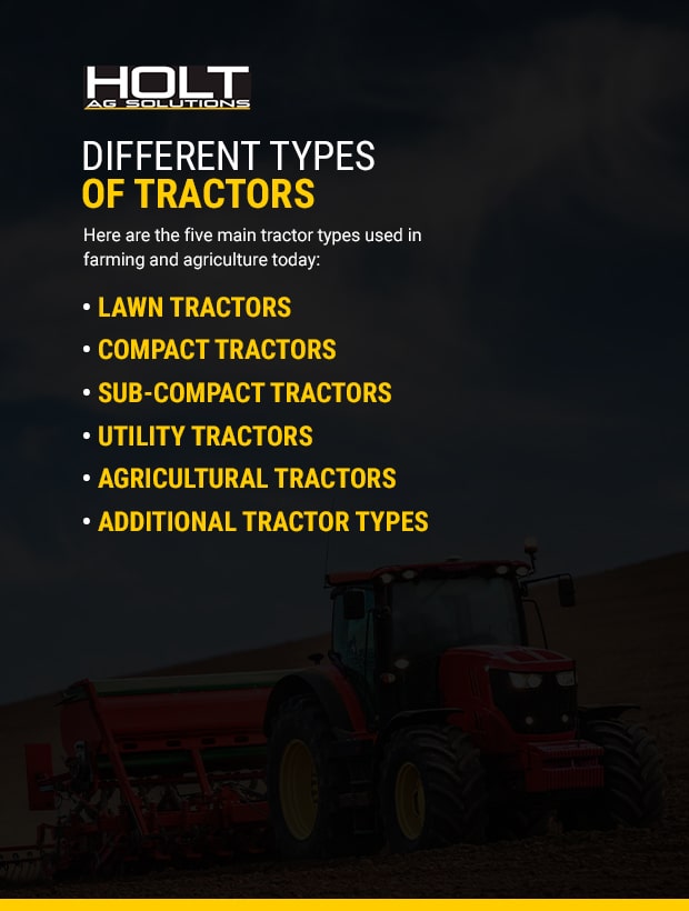 Different Types of Tractors. The five main tractor types used in farming and agriculture.